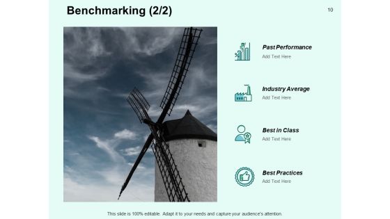 Performance Efficiency Administration In Energy Sector Ppt PowerPoint Presentation Complete Deck With Slides