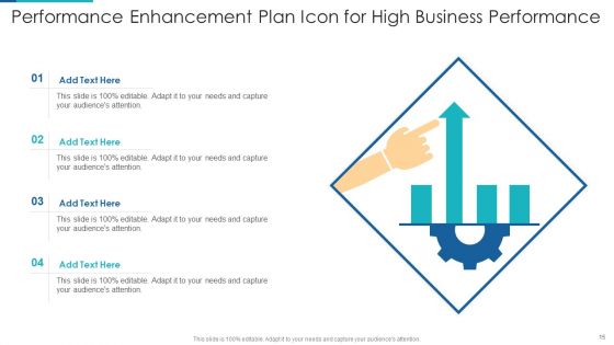 Performance Enhancement Plan Ppt PowerPoint Presentation Complete With Slides