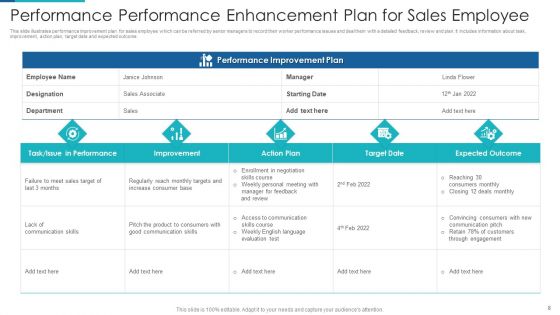 Performance Enhancement Plan Ppt PowerPoint Presentation Complete With Slides