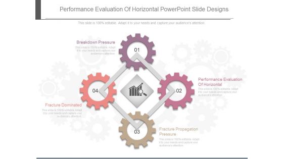 Performance Evaluation Of Horizontal Powerpoint Slide Designs