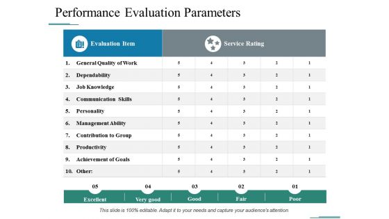 Performance Evaluation Parameters Ppt PowerPoint Presentation Outline Background Image