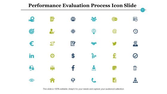 Performance Evaluation Process Ppt PowerPoint Presentation Complete Deck With Slides