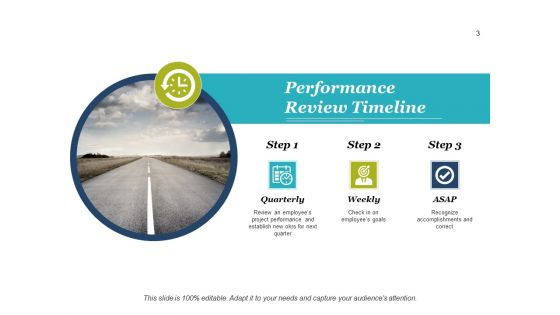 Performance Evaluation Process Ppt PowerPoint Presentation Complete Deck With Slides
