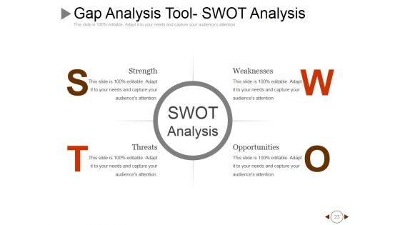 Performance Gap Analysis Techniques Ppt PowerPoint Presentation Complete Deck With Slides