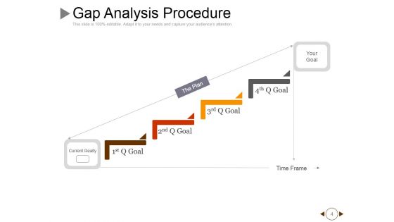 Performance Gap Analysis Techniques Ppt PowerPoint Presentation Complete Deck With Slides