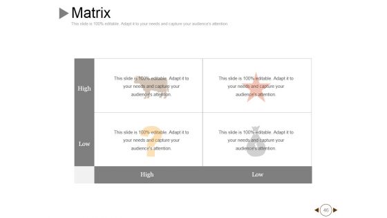 Performance Gap Analysis Techniques Ppt PowerPoint Presentation Complete Deck With Slides