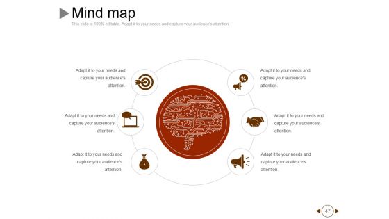 Performance Gap Analysis Techniques Ppt PowerPoint Presentation Complete Deck With Slides