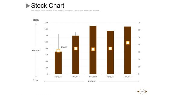Performance Gap Analysis Techniques Ppt PowerPoint Presentation Complete Deck With Slides