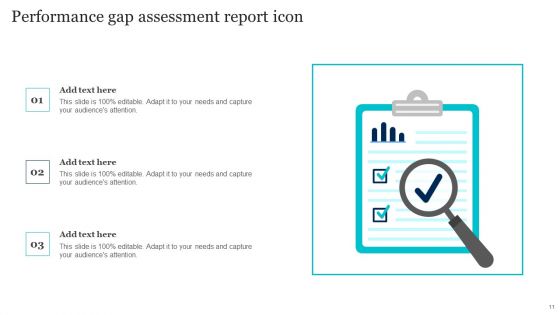 Performance Gap Assessment Ppt PowerPoint Presentation Complete Deck With Slides