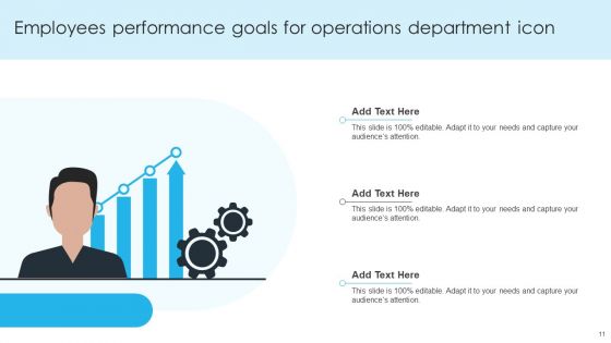 Performance Goals Ppt PowerPoint Presentation Complete Deck With Slides