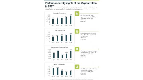 Performance Highlights Of The Organization In 2019 One Pager Documents