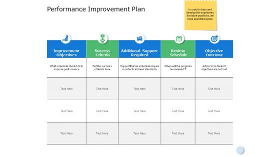 Performance Improvement Plan Ppt Powerpoint Presentation Ideas Background Images