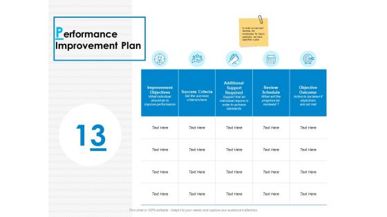 Performance Improvement Plan Ppt PowerPoint Presentation Infographic Template Grid