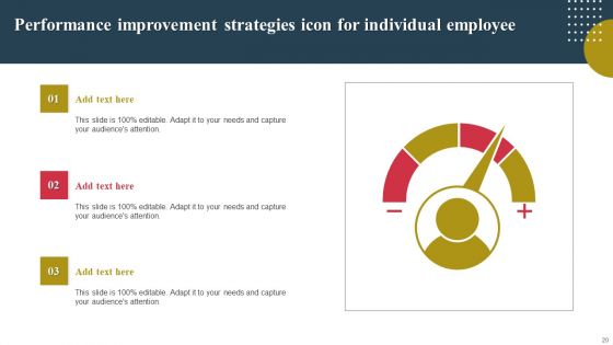 Performance Improvement Strategies Ppt PowerPoint Presentation Complete Deck With Slides
