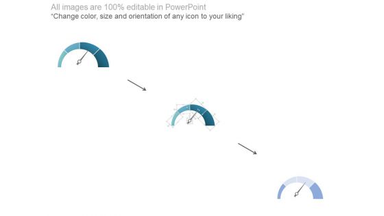 Performance Indicators Dashboard Example Powerpoint Layout