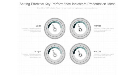 Performance Indicators Dashboard Presentation Ideas