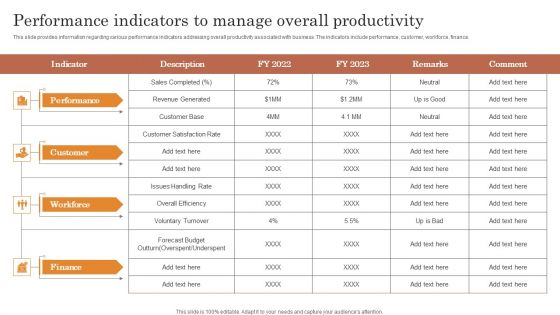 Performance Indicators To Manage Overall Productivity Clipart PDF Performance Indicators To Manage Overall Productivity Clipart PDF