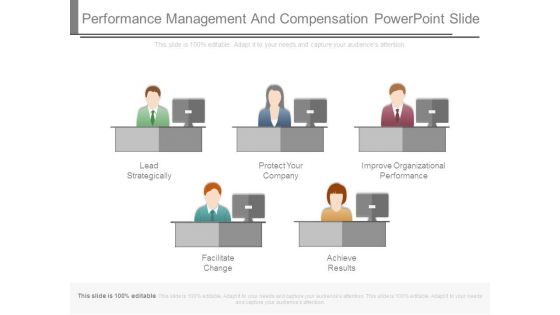 Performance Management And Compensation Powerpoint Slide