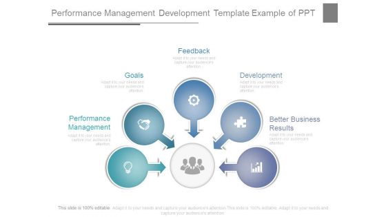 Performance Management Development Template Example Of Ppt Performance Management Development Template Example Of Ppt