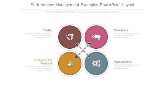 Performance Management Examples Powerpoint Layout Performance Management Examples Powerpoint Layout