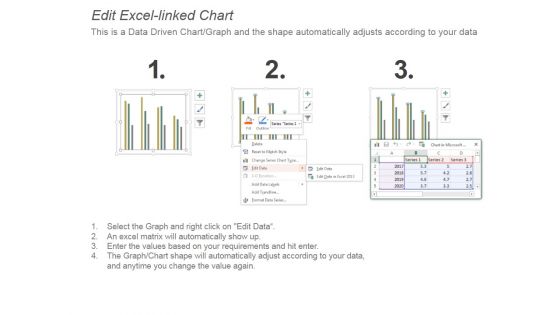Performance Management Graph Ppt PowerPoint Presentation Template