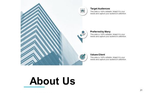 Performance Management In Energy Sector Ppt PowerPoint Presentation Complete Deck With Slides