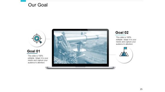 Performance Management In Energy Sector Ppt PowerPoint Presentation Complete Deck With Slides