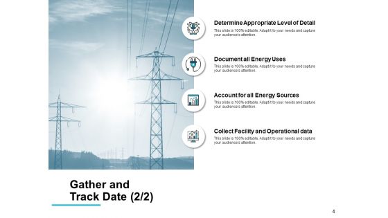 Performance Management In Energy Sector Ppt PowerPoint Presentation Complete Deck With Slides