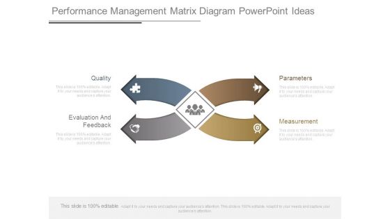 Performance Management Matrix Diagram Powerpoint Ideas Performance Management Matrix Diagram Powerpoint Ideas