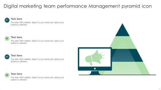 Performance Management Pyramid Ppt PowerPoint Presentation Complete With Slides