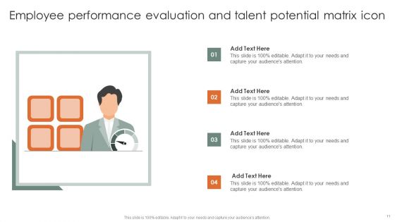 Performance Matrix Ppt PowerPoint Presentation Complete Deck With Slides