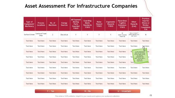 Performance Measuement Of Infrastructure Project Ppt PowerPoint Presentation Complete Deck With Slides