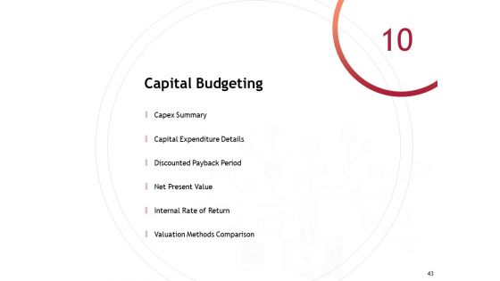 Performance Measuement Of Infrastructure Project Ppt PowerPoint Presentation Complete Deck With Slides