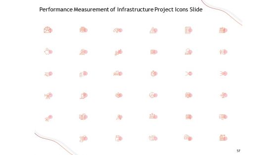 Performance Measuement Of Infrastructure Project Ppt PowerPoint Presentation Complete Deck With Slides