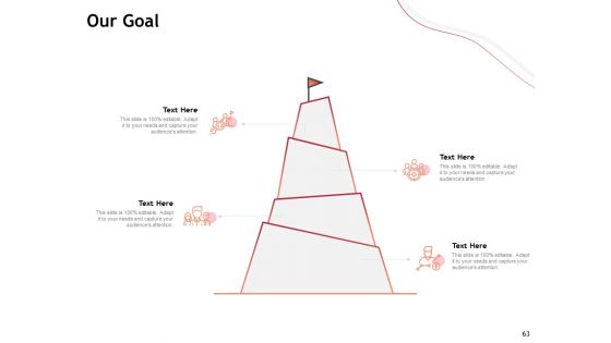 Performance Measuement Of Infrastructure Project Ppt PowerPoint Presentation Complete Deck With Slides