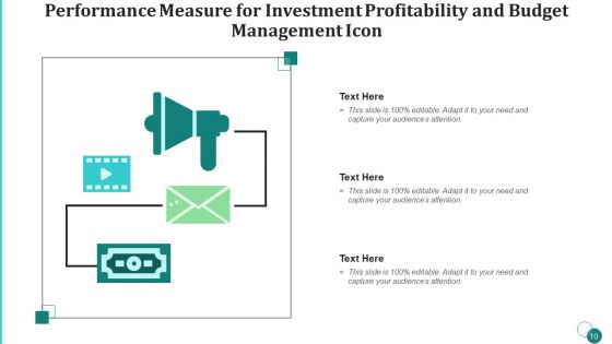 Performance Measure For Investment Profitability Idea Generation Ppt PowerPoint Presentation Complete Deck With Slides
