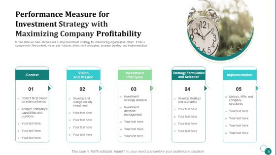 Performance Measure For Investment Profitability Idea Generation Ppt PowerPoint Presentation Complete Deck With Slides