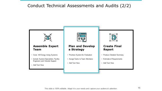 Performance Measurement In Energy Sector Ppt PowerPoint Presentation Complete Deck With Slides