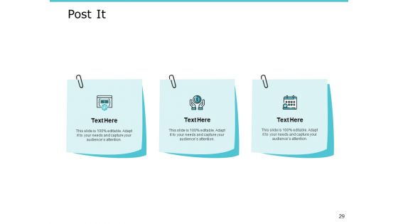 Performance Measurement In Energy Sector Ppt PowerPoint Presentation Complete Deck With Slides
