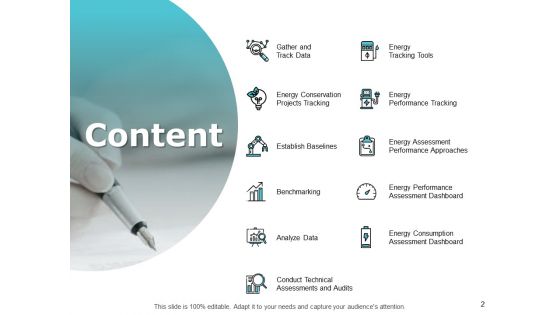 Performance Measurement In Energy Sector Ppt PowerPoint Presentation Complete Deck With Slides