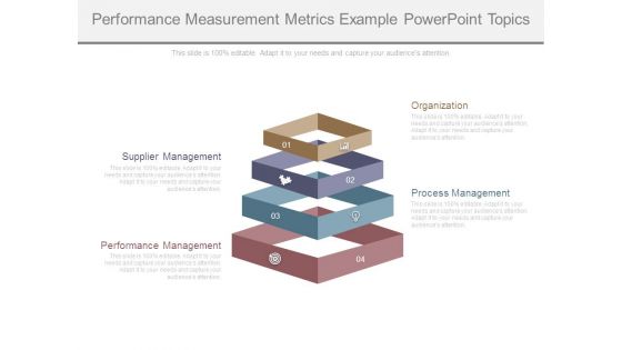 Performance Measurement Metrics Example Powerpoint Topics
