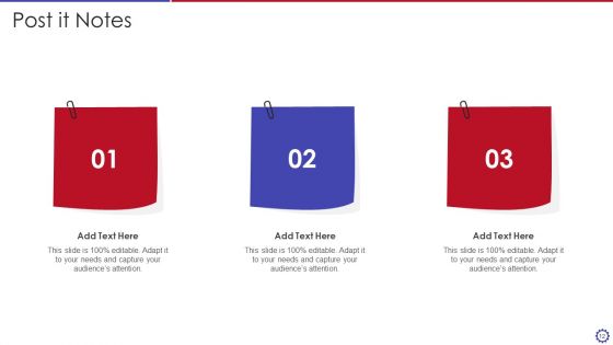 Performance Metrics Ppt PowerPoint Presentation Complete Deck With Slides