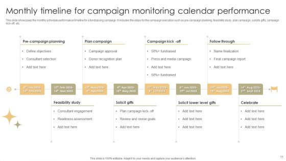 Performance Monitoring Calendar Ppt PowerPoint Presentation Complete With Slides