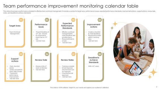 Performance Monitoring Calendar Ppt PowerPoint Presentation Complete With Slides