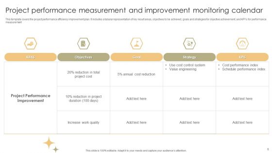 Performance Monitoring Calendar Ppt PowerPoint Presentation Complete With Slides