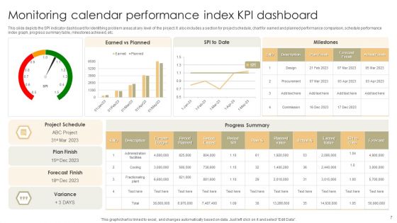 Performance Monitoring Calendar Ppt PowerPoint Presentation Complete With Slides