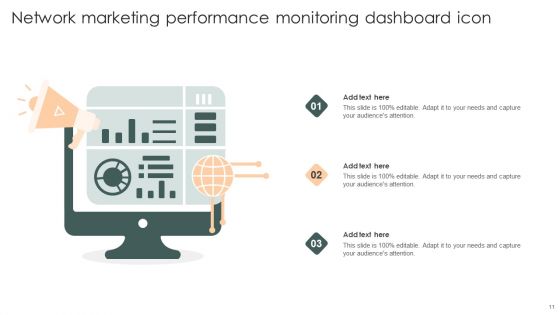 Performance Monitoring Dashboard Ppt PowerPoint Presentation Complete Deck With Slides