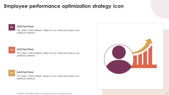 Performance Optimization Strategy Ppt PowerPoint Presentation Complete Deck With Slides