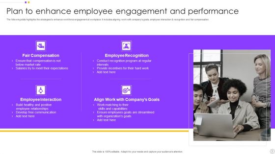 Performance Plan Ppt PowerPoint Presentation Complete With Slides