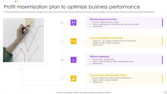 Performance Plan Ppt PowerPoint Presentation Complete With Slides